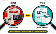 当美国议员中国地沟油时他坐的飞机正烧着这玩